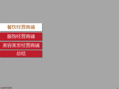 不同商业业态对商铺开间进深的要求