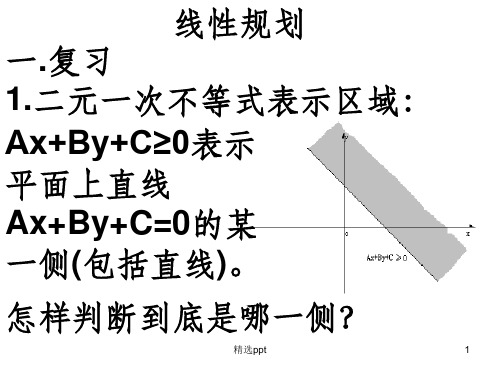 《线性规划》PPT课件