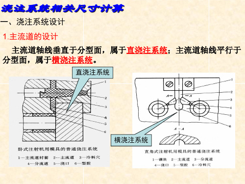 浇注系统浇口尺寸计算  ppt课件