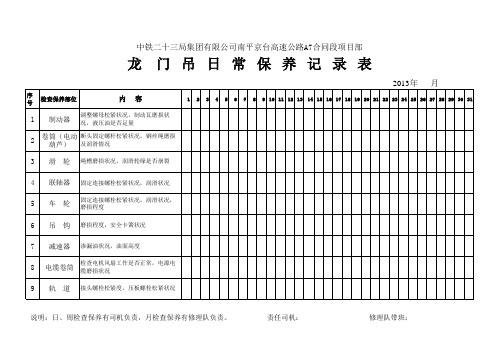 龙门吊日常保养记录表(1)