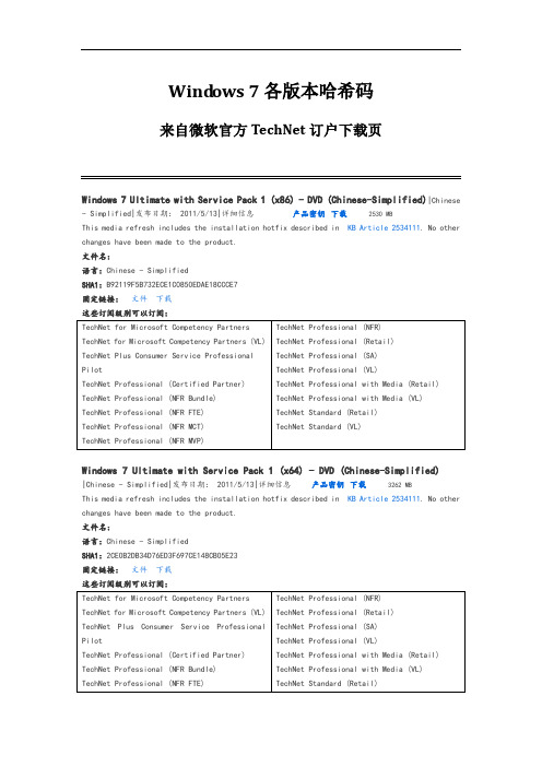 Windows7各版本哈希码