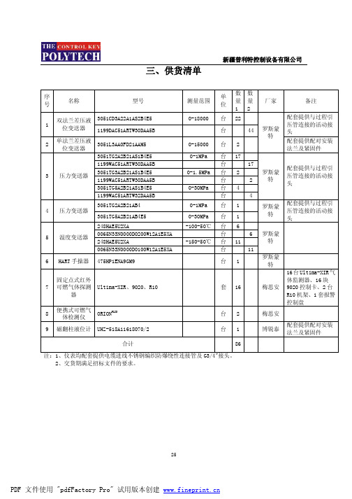 罗斯蒙特产品选型