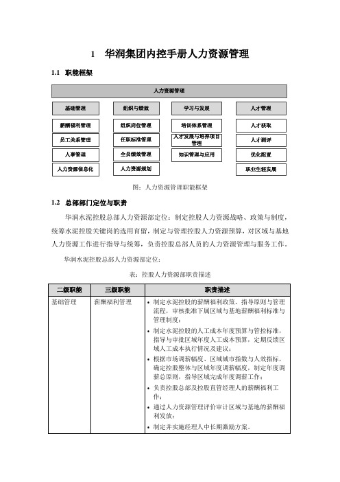 华润集团内控手册人力资源管理