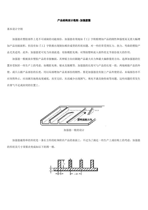 塑胶产品结构设计准则--加强筋篇