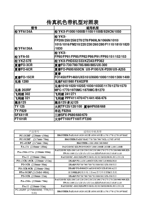 传真机色带型号对照表