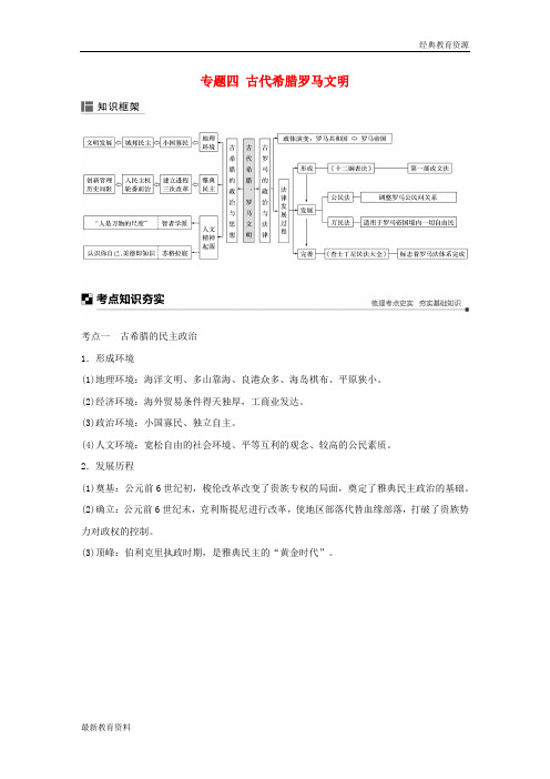 2019版高考历史二轮复习 板块一 古代史部分 专题四 古代希腊罗马文明学案