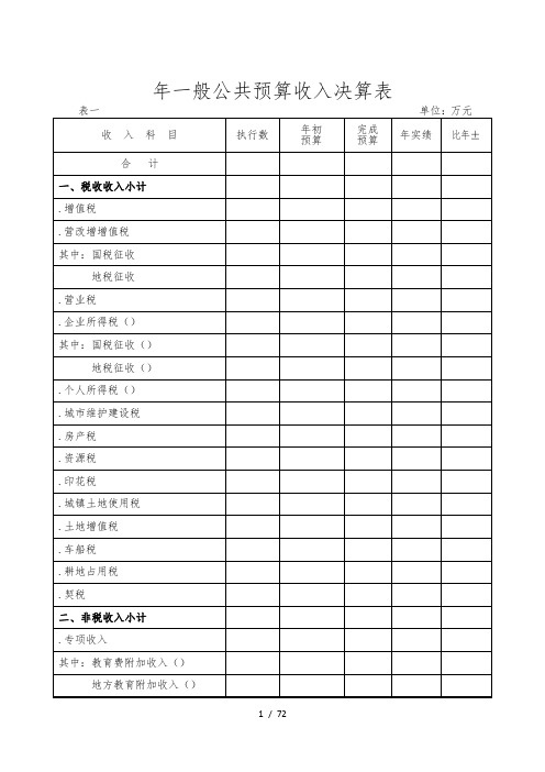 年一般公共预算收入决算表