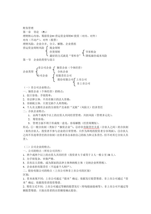 财务管理资料大全