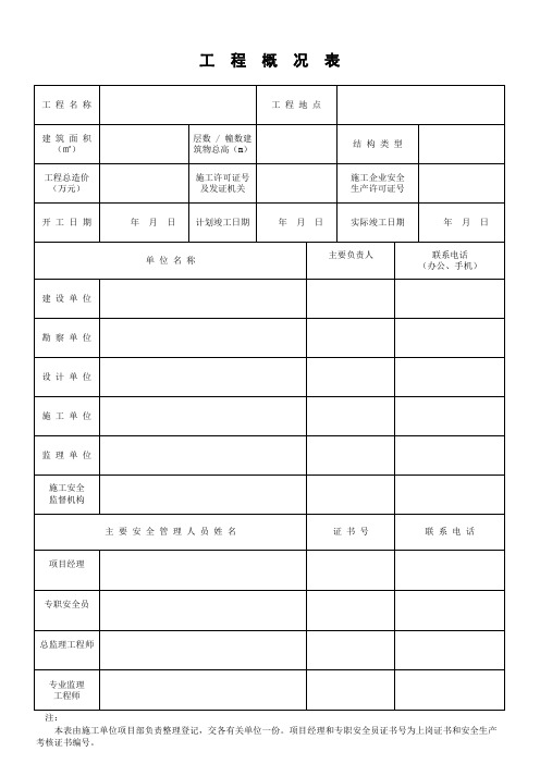 工程概况表