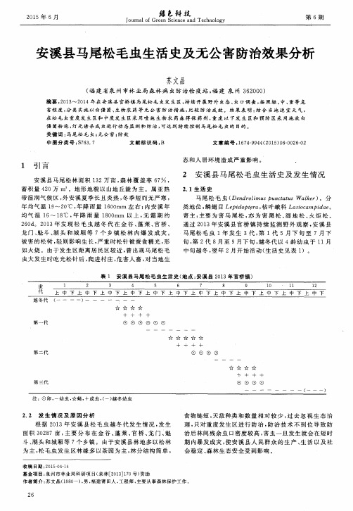 安溪县马尾松毛虫生活史及无公害防治效果分析