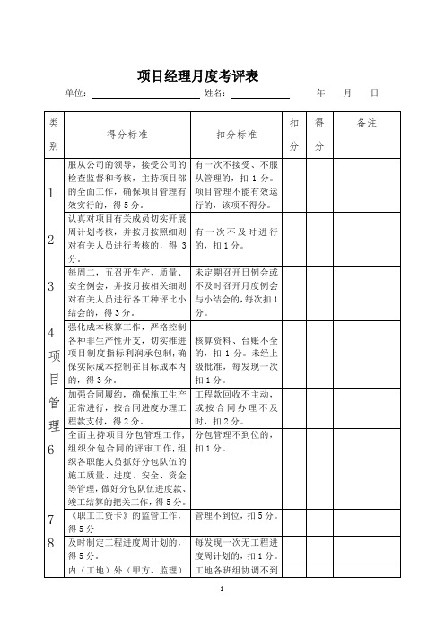 项目部管理人员考评标准