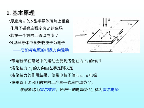 B8霍尔式传感器原理及应用课件