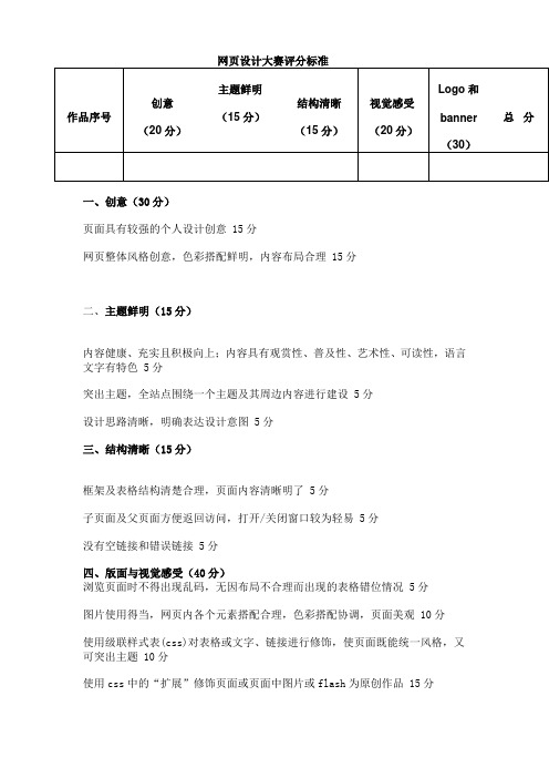 网页设计大赛评分标准