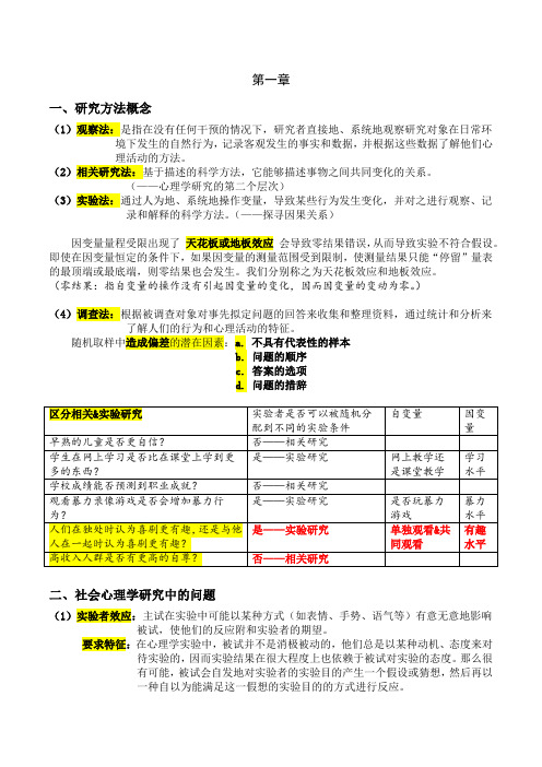 社会心理学重要知识点考点整理