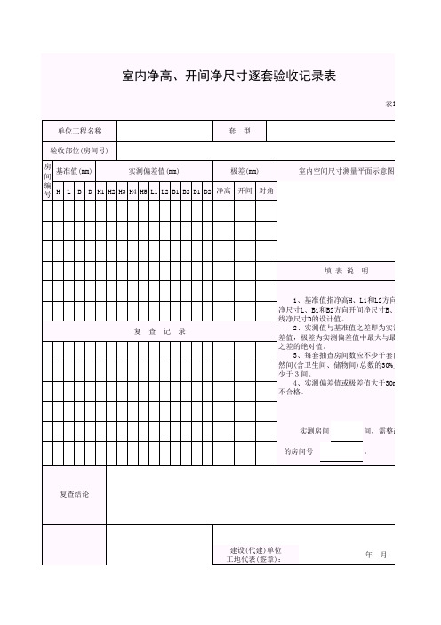 001-表1-1 室内净高、开间净尺寸逐套验收记录表