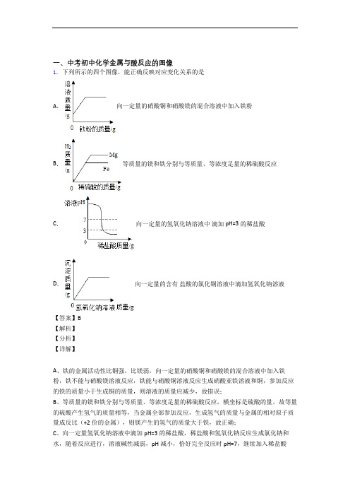 全国备战中考化学金属与酸反应的图像的综合备战中考模拟和真题分类汇总及答案