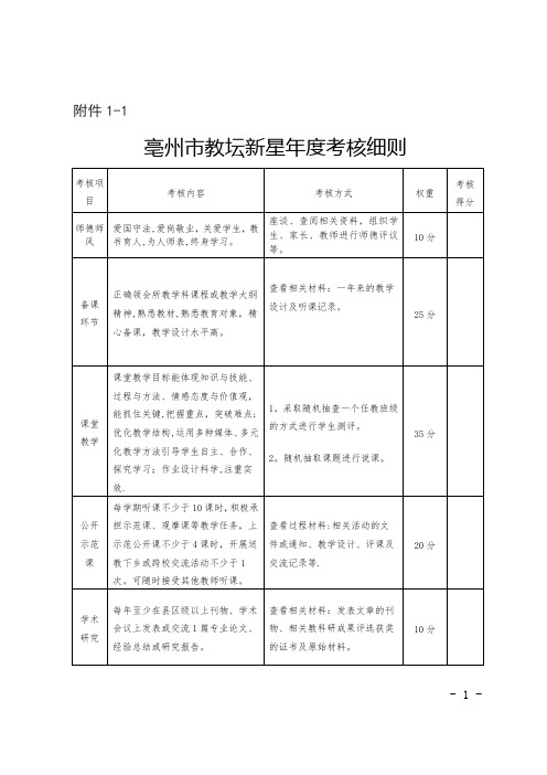 亳州市教坛新星、骨干教师、学科带头人、特级教师年度考核细则