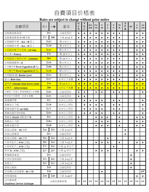 自费项目价格表