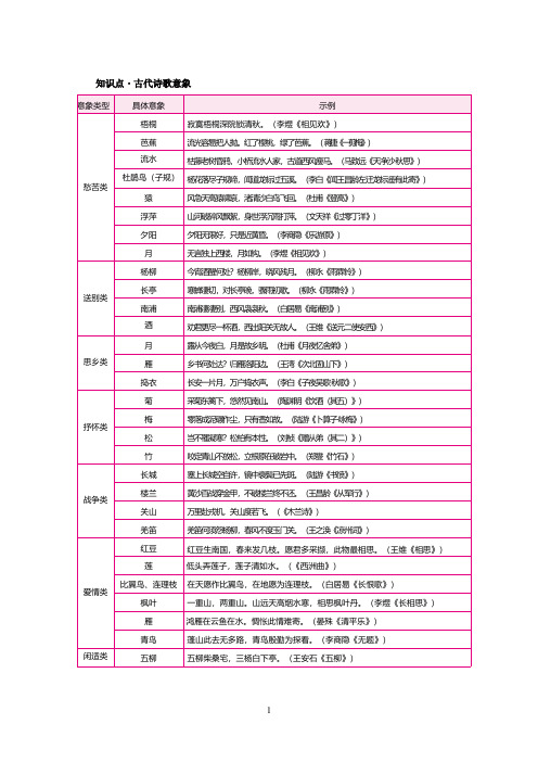 2024下半年教师资格证笔试预测知识点-初中语文