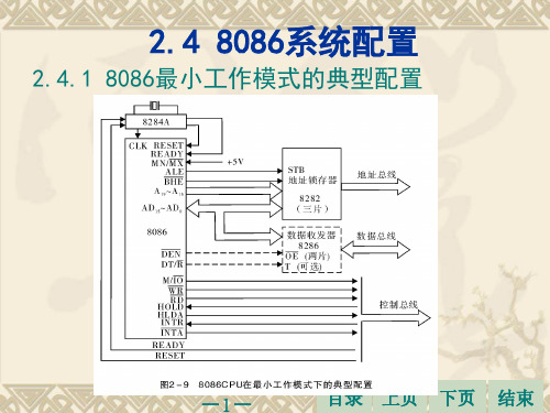 2.4 8086系统配置