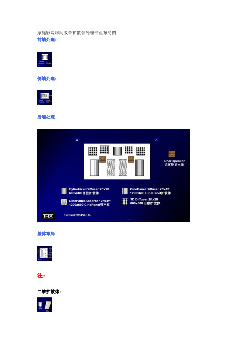 家庭影院房间吸音扩散音处理专业布局图