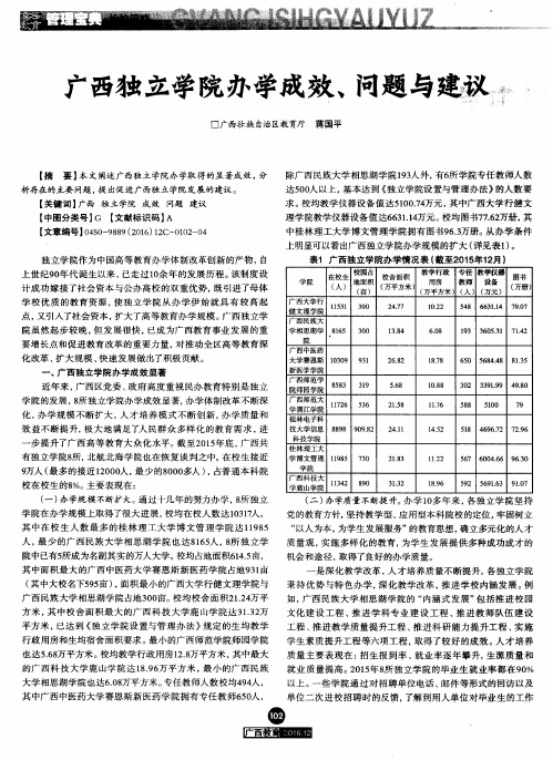 广西独立学院办学成效、问题与建议