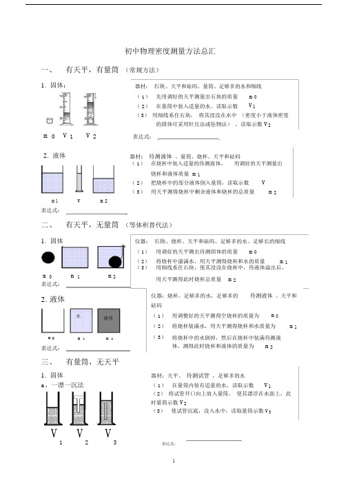 (完整word版)初中物理测密度方法总结.doc