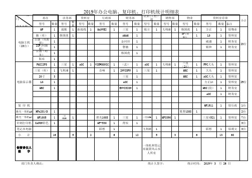 办公设备统计汇总表