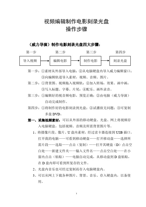 视频编辑制作电影