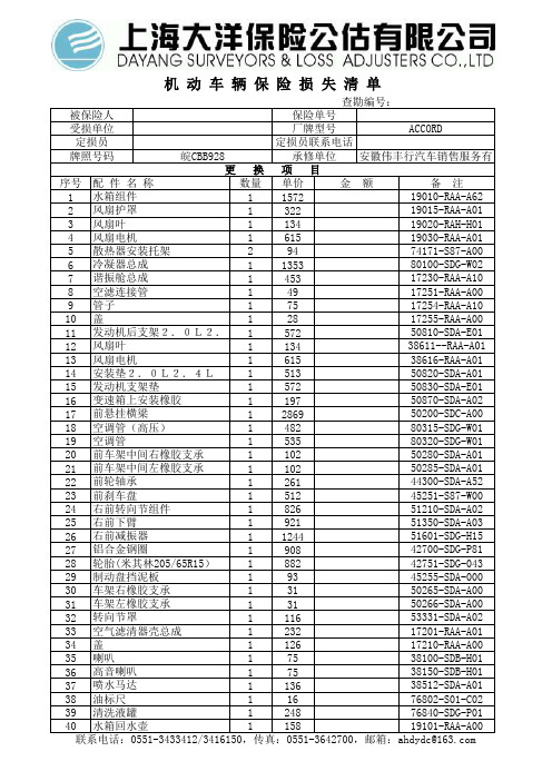 标的车损失清单