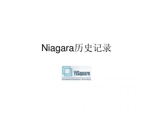 Niagara历史记录介绍