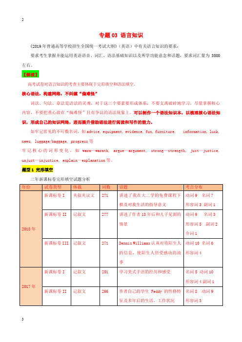 全国卷2019年高考英语考试大纲解读专题03语言知识含解析20190330162