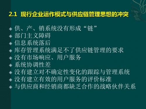 2供应链管理基础理论-PPT课件