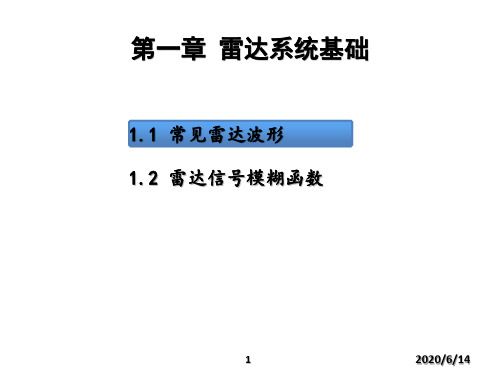 HotZ_雷达系统(第一章)波形模糊函数