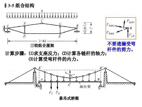 3-5组合结构(结构力学第3章)