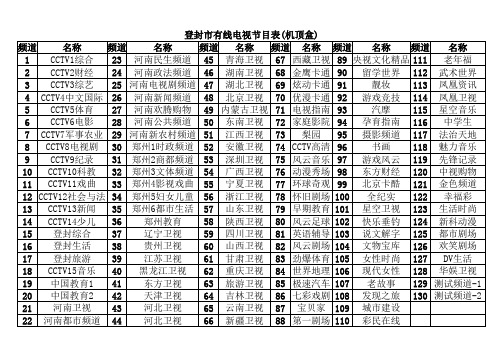 登封市有线电视节目表(机顶盒2014年新版)