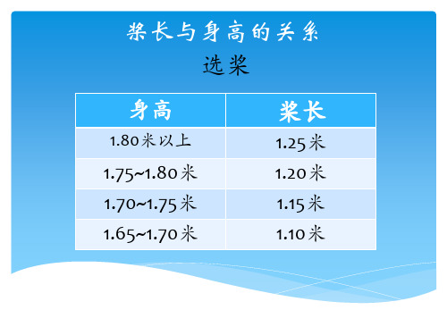 龙舟训练计划