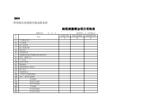 所得税年度纳税申报表附表四