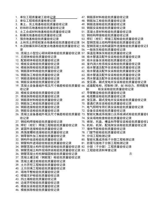 免费全套GB配套表格全套检验批质量验收记录