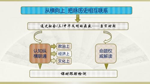 2018年高考历史江苏二轮复习:第一板块 中国古代史 第2步 (三)中华文明的鼎盛——唐宋时期