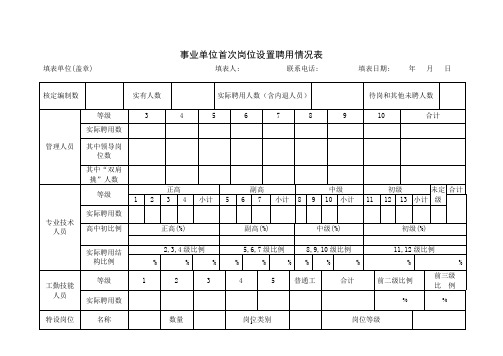 事业单位首次岗位设置聘用情况表(上海市人社局)