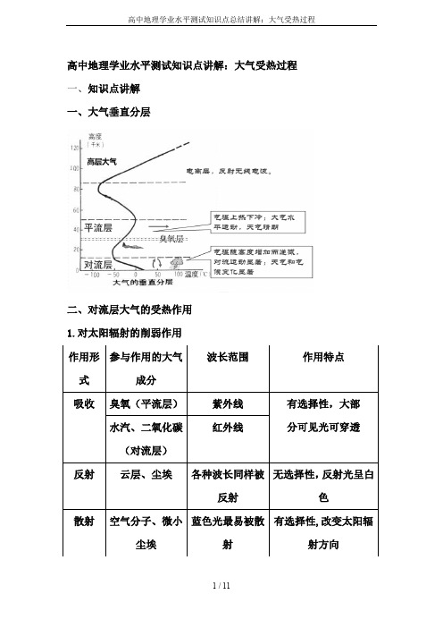 高中地理学业水平测试知识点总结讲解：大气受热过程