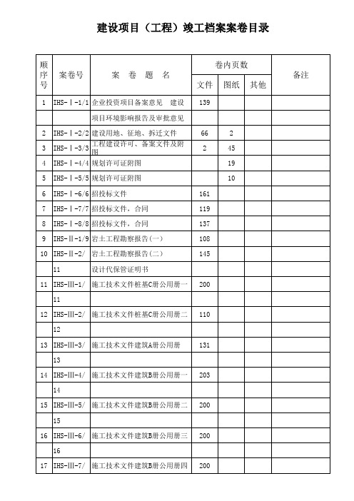 建筑项目竣工档案案卷目录