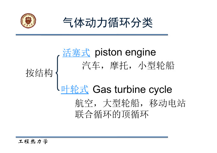 第十三讲：气体动力循环-燃气轮机循环