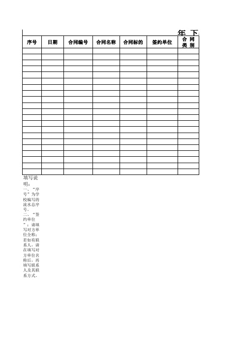 上海金融学院合同管理登记表