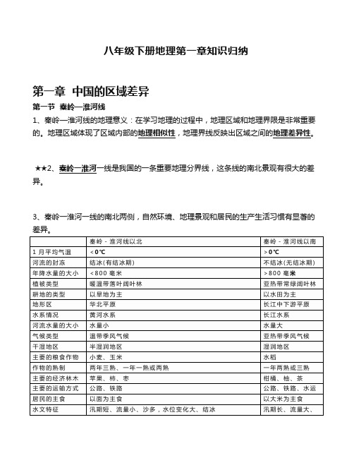 2022年八年级下册地理第一章知识归纳