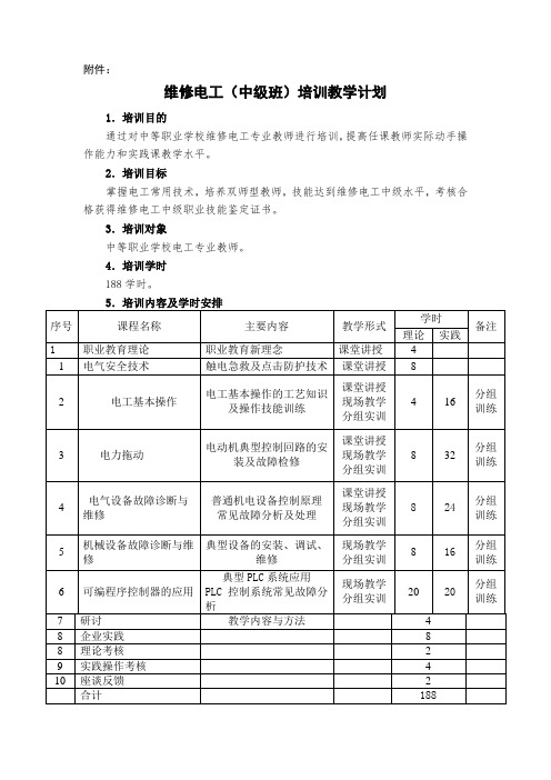 维修电工(中级班)培训教学计划 2