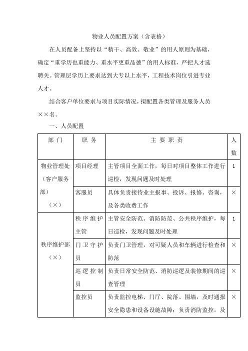 物业人员配置方案