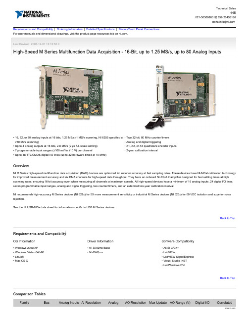 PCI-6251 DataSheet