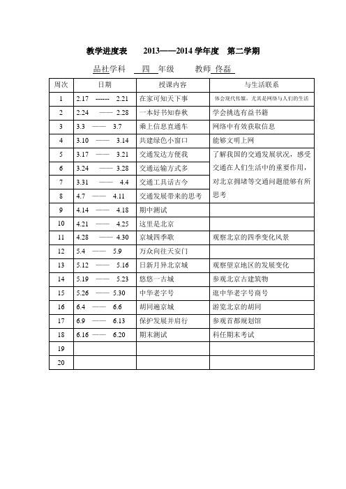 教学进度表、教学计划表    2013——2014  (下)